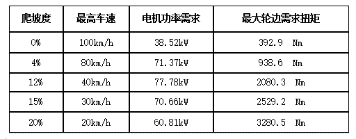 CHS1800混动传动箱   2.png